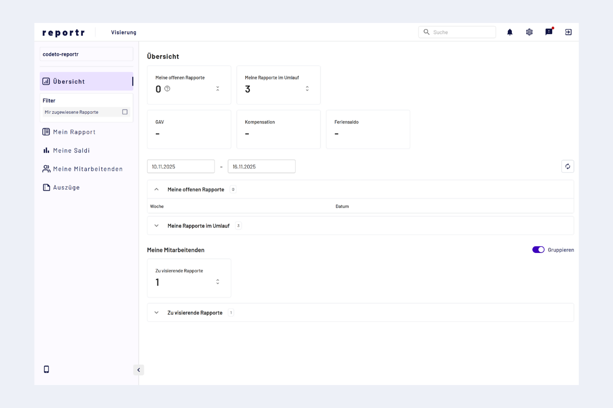 Startseite aus Sicht Vorgesetzte