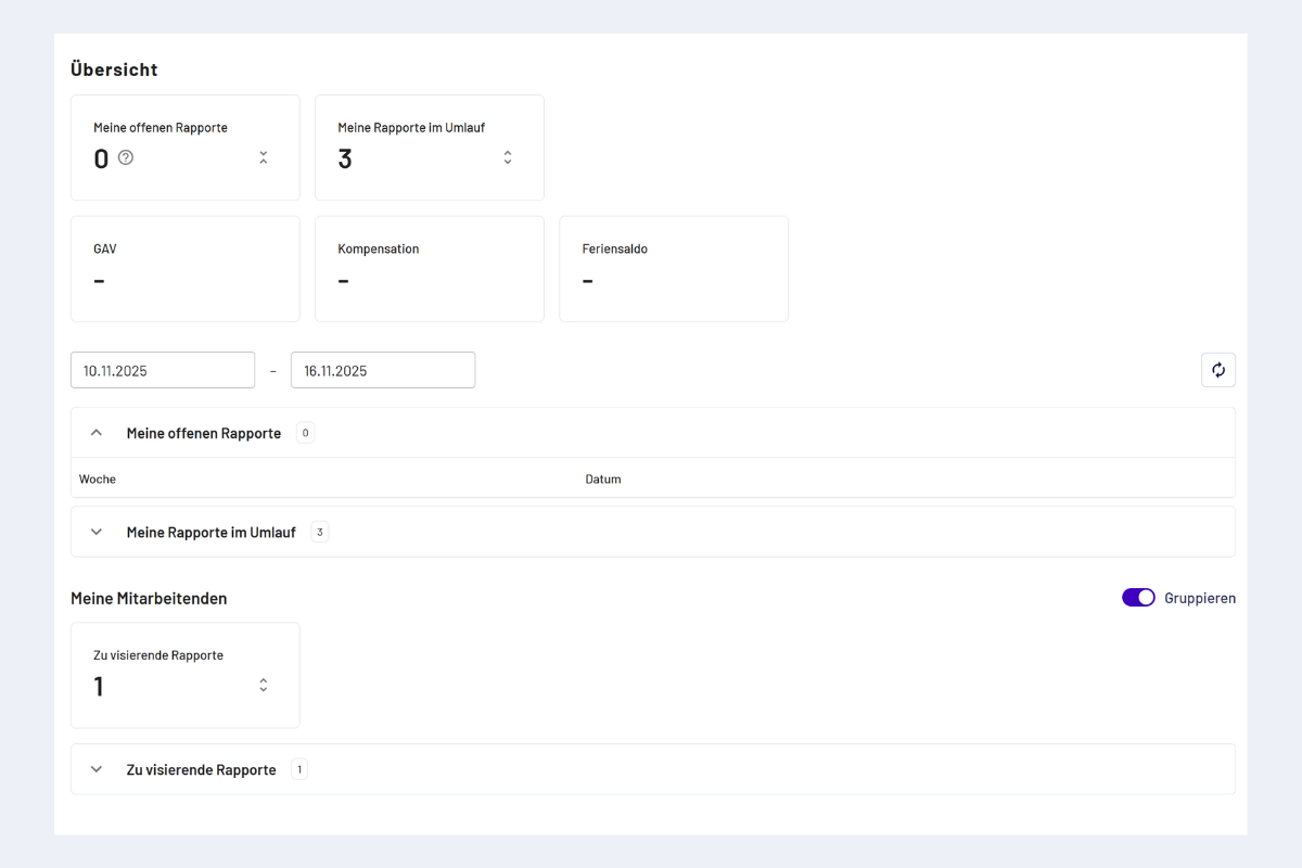 Übersichtsbereich Vorgesetzte